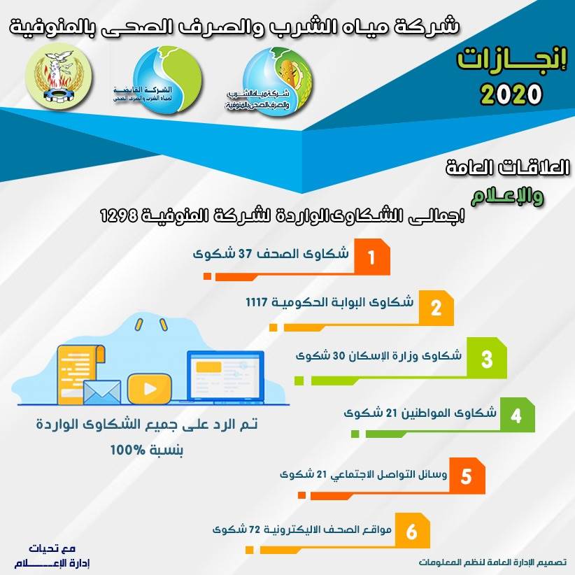 WhatsApp_Image_2020-12-28_at_11_00_22_AM_(2)