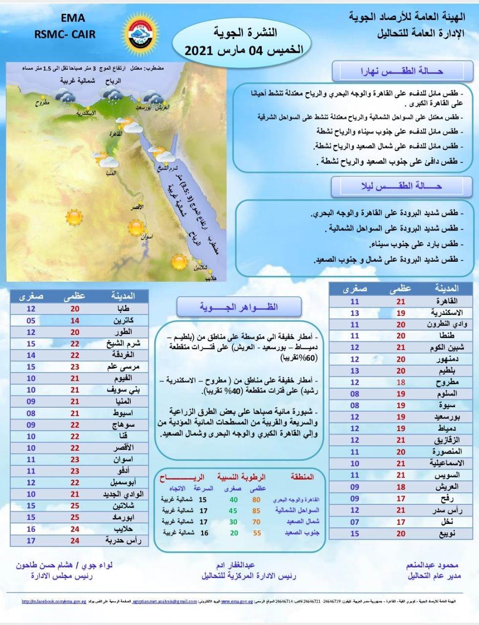 WhatsApp_Image_2021-03-03_at_2_52_08_PM