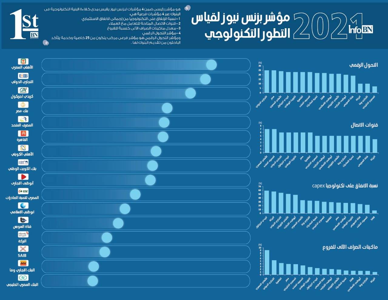 BC66DE02-44CD-4456-A93C-3F1F7D4AF3A0