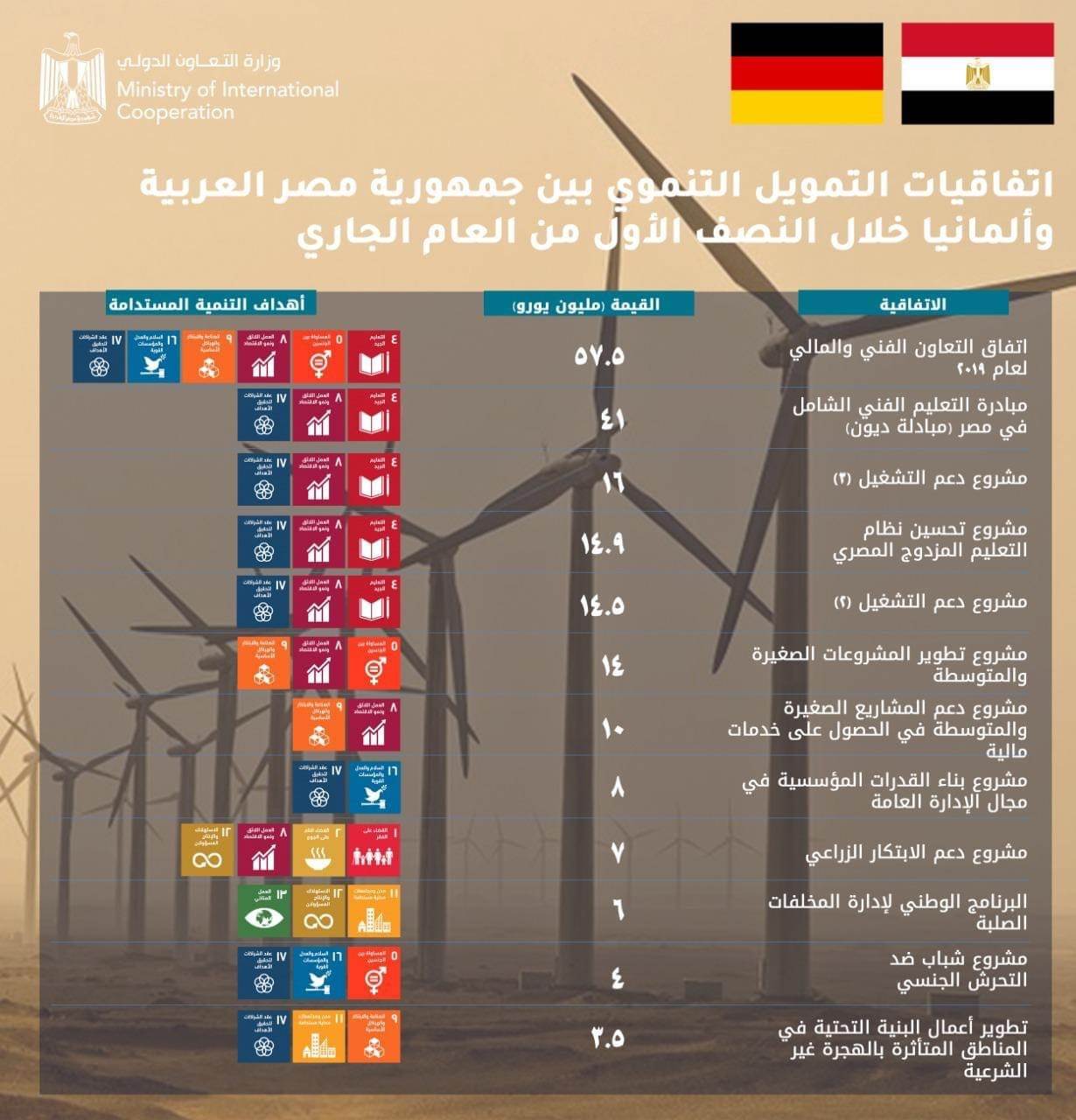 C09C36FB-DCFC-4D7A-BBDC-3D58CDF1D1E0