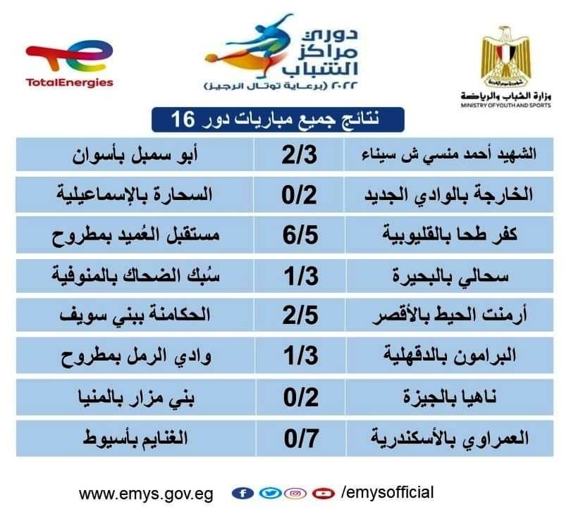 298284812_443462977822992_9074698135667120041_n