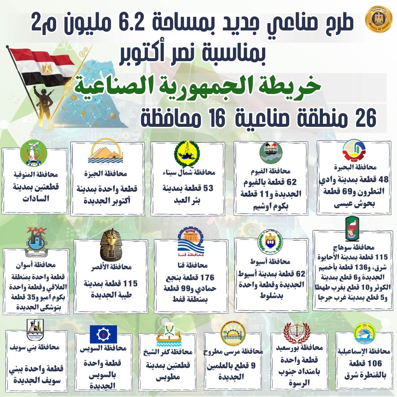 71548e8c-e633-4722-a4d4-d8d962e97eca 71548e8c-e633-4722-a4d4-d8d962e97eca