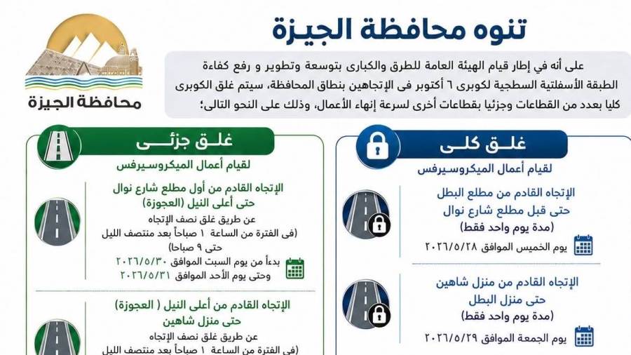 "الجيزة" تعلن مواعيد الغلق والتحويلات المرورية بكوبري 6 أكتوبر بسبب أعمال التطوير