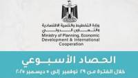وزارة التخطيط تنشر تقرير الحصاد الأسبوعي لأبرز فعاليات وأنشطة الوزارة