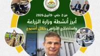 "الزراعة" تستعرض جهودها في دعم المزارعين وتحقيق الأمن الغذائي خلال الأسبوع الأول من أبريل