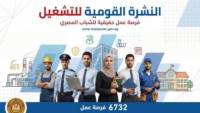 وزارة العمل: 6732 فرصة عمل في 69 شركة خاصة.. والتقديم خلال أبريل الجاري