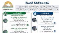 "الجيزة" تعلن مواعيد الغلق والتحويلات المرورية بكوبري 6 أكتوبر بسبب أعمال التطوير