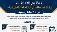 بالانفوجراف.. "القومي لتنظيم الإعلانات" يكشف ملامح اللائحة التنفيذية في 10 نقاط رئيسية
