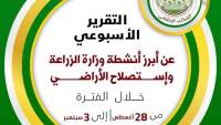 "الزراعة" تستعرض جهودها في دعم المزارعين وتحقيق الأمن الغذائي خلال الأسبوع الأول من سبتمبر الجاري