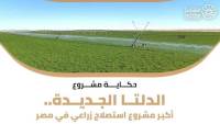 الدلتا الجديدة.. مشروع قومي يعيد رسم خريطة الإنتاج الزراعي في مصر
