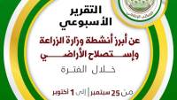"الزراعة" تستعرض جهودها في دعم المزارعين وتحقيق الأمن الغذائي خلال الأسبوع الأخير من سبتمبر الجاري