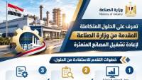 وزارة الصناعة تطرح 3 مسارات متكاملة لإعادة تشغيل المصانع المتعثرة