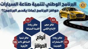 الحوافز المقدمة لمصنعي السيارات في إطار البرنامج الوطني لتنمية صناعة السيارات واشتراطات الاستفادة من البرنامج