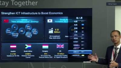 CIT  تتفقد حلول هواوي العالمية للتعرف على أحدث أساليب التحول الرقمي