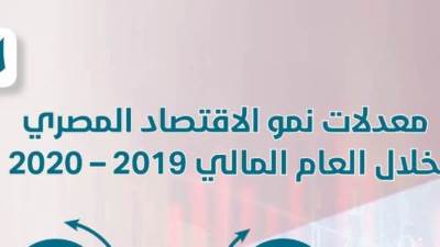 إنفوجراف.. معدلات نمو الاقتصاد المصري خلال العام المالي 2019 – 2020