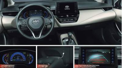 أسعار السيارة «تويوتا C-HR» فيس ليفت موديل 2021