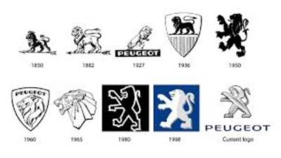 المحكمة الاقتصادية.. تقضي بعدم الاختصاص في دعوى "بيجو" بالمطالبة بتعويض 150 مليون يورو 