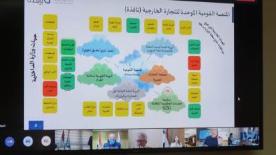 وزير المالية في اجتماعات بلجنة متابعة المراكز اللوجيستية عبر "الفيديو كونفرانس"