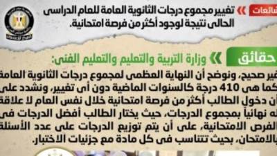 الحكومة تؤكد ثبات النهاية العظمى لمجموع درجات الثانوية العامة 410 درجات