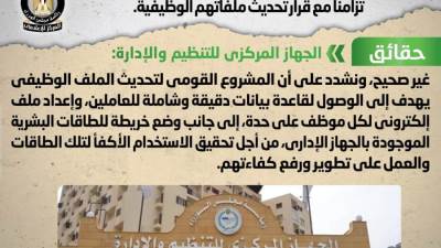 الحكومة تتنفي قرار بتسريح عدد كبير من العاملين بالجهاز الإداري للدولة تزامناً مع قرار تحديث ملفاتهم الوظيفية