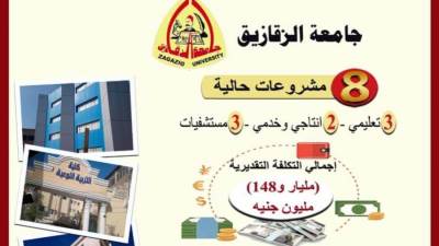 وزير التعليم العالي يستعرض تقريرًا ميدانيًا لمتابعة مشروعات جامعة الزقازيق بتكلفة مليار و148 مليون جنيه