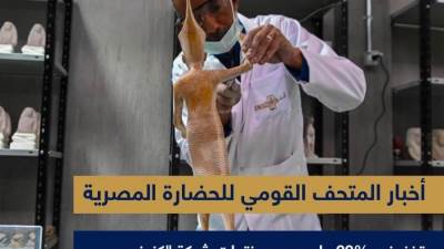 تخفيض 20% على جميع منتجات "كنوز مصر للنماذج الأثرية" بمنفذها الرسمى بمتحف الحضارة