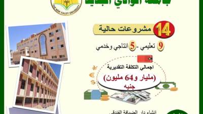 وزير التعليم العالي يستعرض تقريرًا ميدانيًا لمتابعة مشروعات جامعة الوادي الجديد