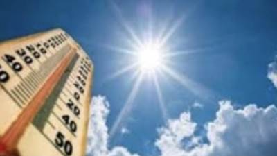 درجات الحرارة اليوم الاحد بتاريخ 2021/6/20 طقس حار مع رياح 