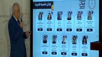 طارق شوقى: من يحصل على 75% (شاطر)..أسماء أوائل طلاب الثانوية العامة 2021 