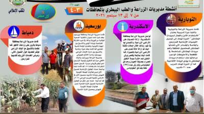 تعرف على جهود مديريات الزراعة والطب البيطري خلال الفترة من ٧ إلى ١٣ سبتمبر