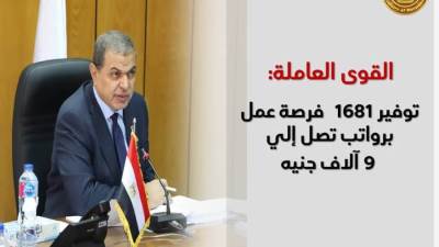 القوى العاملة: توفير1681 فرصة عمل برواتب تصل إلي 9 آلاف جنيه