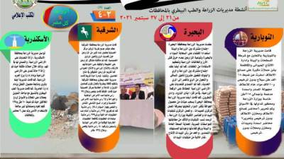 "الزراعة فى كل مصر"..تعرف على أنشطة وجهود مديريات الزراعة والطب البيطري