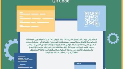 «المالية» تطلق الإصدار الثامن من «موازنة المواطن» من الفيوم