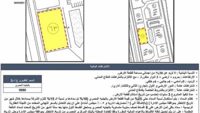 "الإسكان": طرح 6 قطع أراضٍ استثمارية بأنشطة تعليمية وتجارية وإدارية بمدينة الشروق