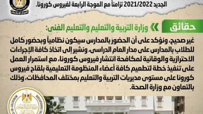 تفاصيل تقسيم أيام حضور الطلاب داخل المدارس خلال العام الدراسي الجديد 