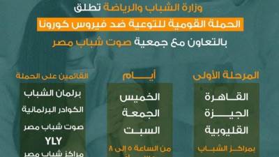 "الشباب والرياضة” تطلق المرحلة الثانية من الحملة القومية للتوعية ضد فيروس كورونا