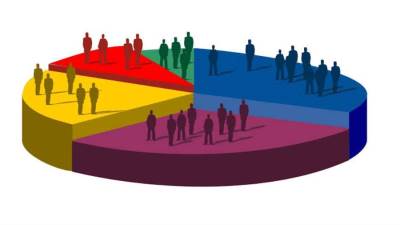 التعداد السكاني: تعداد سكان مصر وصل لاكثر من 102 مليون نسمة