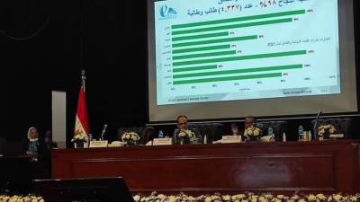 وزير التعليم العالي يستعرض تقريرًا حول اجتماع المجلس الأعلي لشئون التعليم والطلاب