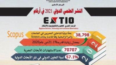 التعليم العالي: قفزة كبيرة في النشر الدولي للبحوث العلمية خلال عام 2021