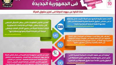 في عيدها العالمي.. المرأة المصرية تعيش عصرها الذهبي في الجمهورية الجديدة