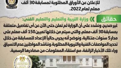 التعليم تنفي صدور منشور رسمي عن الأوراق المطلوبة لمسابقة 30 ألف معلم