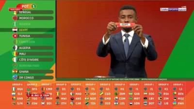 تعرف على مجموعة منتخب مصر في قرعة تصفيات أمم أفريقيا