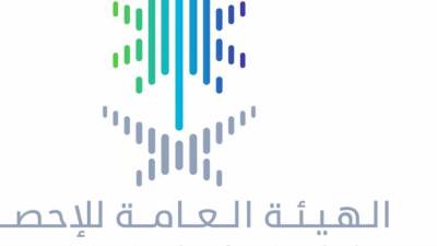 الناتج المحلي للملكة يحقق نمواً قدره 9.6٪ في بداية عام 2022