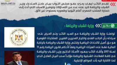 "إيهاب رمزي" يعلن سحب بيان استدعاء الشباب والرياضة لتوضيح اسباب خسارة المنتخب