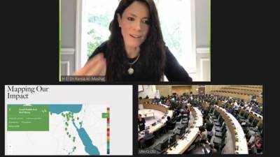  تفاصيل المحفظة الجارية التي تضم 372مشروعًا بقيمة 26 مليار دولار