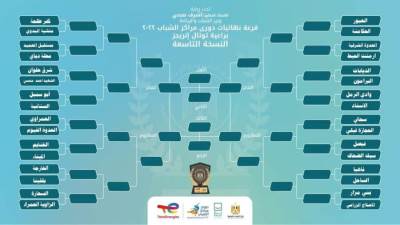 وزارة الشباب تُعلن مواعيد دور 32 من نهائيات دوري مراكز الشباب