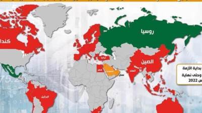 كشف حساب الاقتصاد المصري خلال الـ 8 سنوات يثبت قوته ومرونته في مواجهة الأزمات