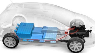 تدابير لإطالة العمر الافتراضي لبطارية السيارة الكهربائية