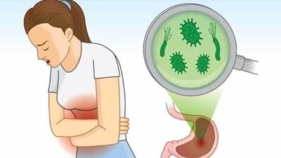 علامات تدل على إصابتك بجرثومة المعدة.. اذهب للطبيب فور الشعور بها