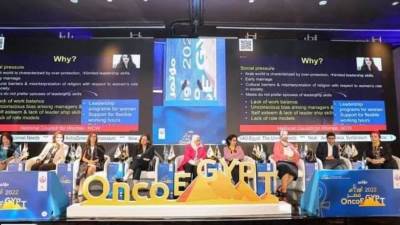 التخطيط: الاستثمار في تمكين المرأة شرط أساسي للقضاء على الفقر وتحقيق النمو